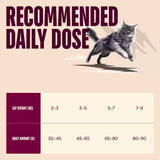 Carnilove Cat True Fresh Sterilizzato Anatra secco