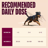 Carnilove Dog Active Small Adult Salmone & Tacchino secco