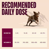 Carnilove Dog Active Adult Cervo & Renna & Cinghiale secco